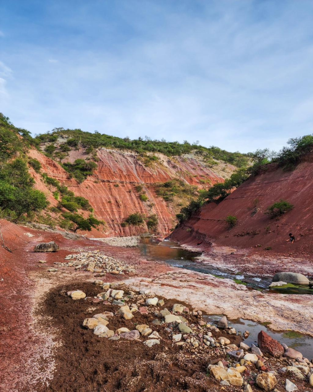 Cascada Colorada del Fuerte